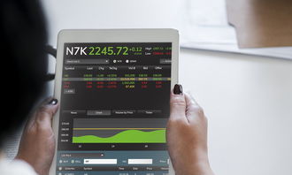 网贷逾期七天了，会怎样？上征信吗？还能补救吗？